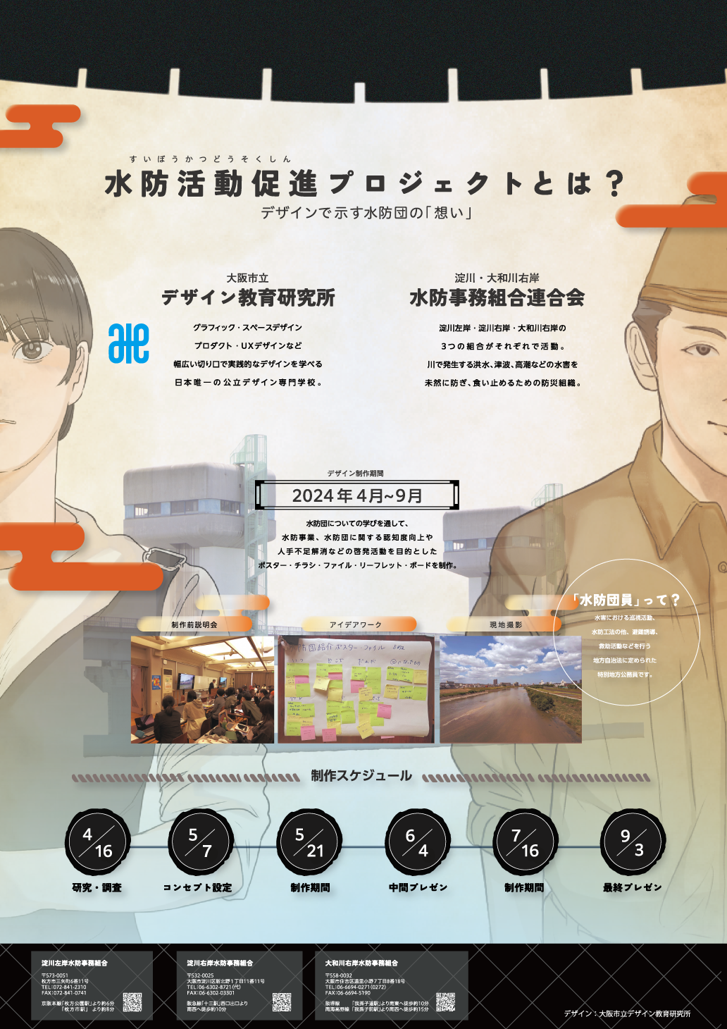 ボード2