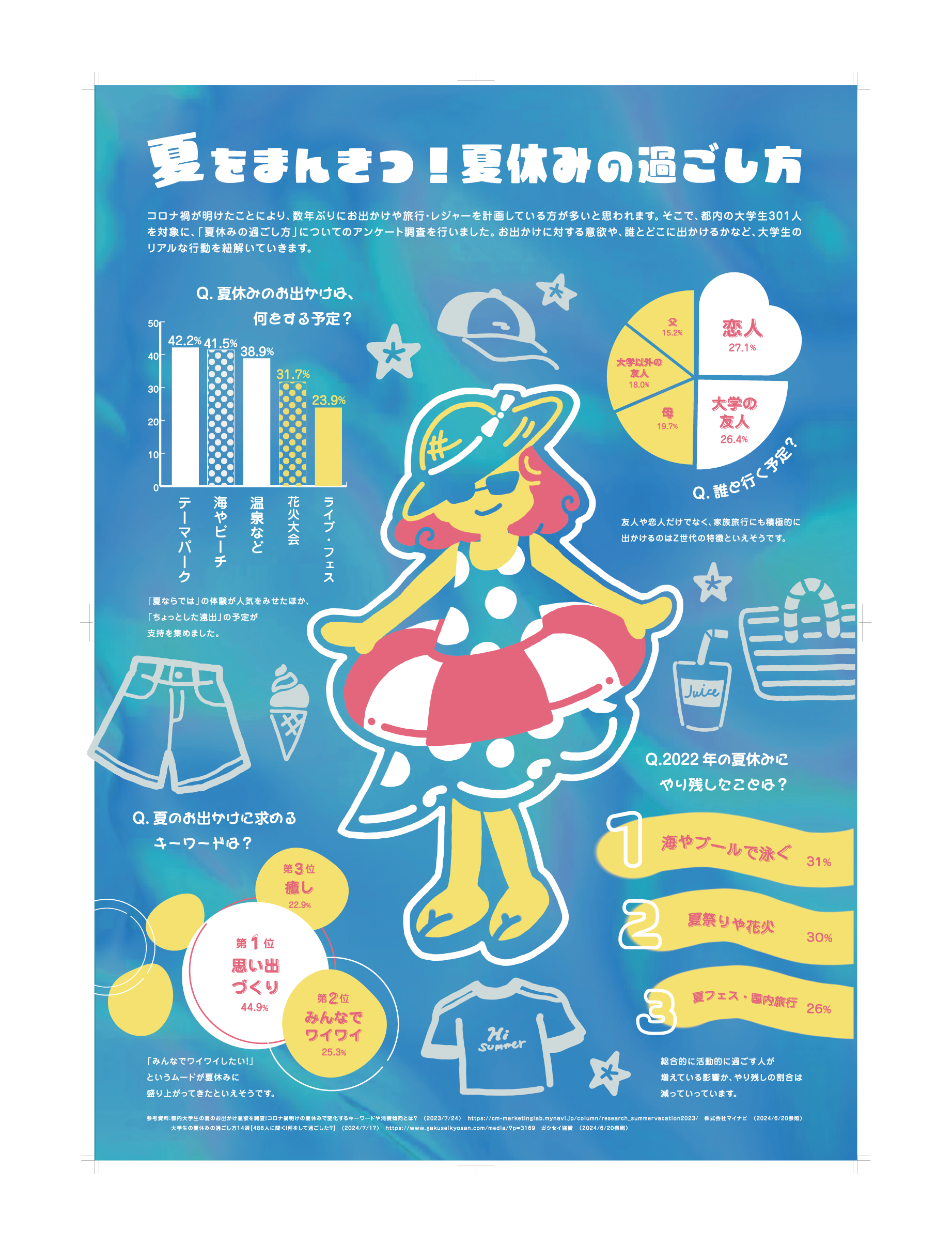 作品の画像