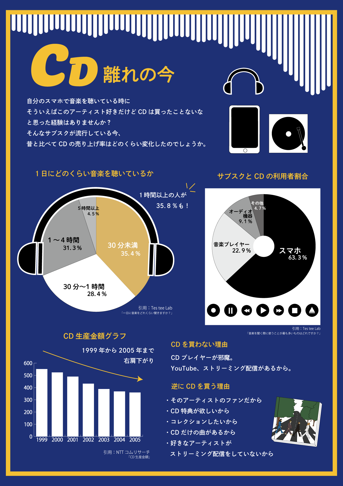 作品の画像