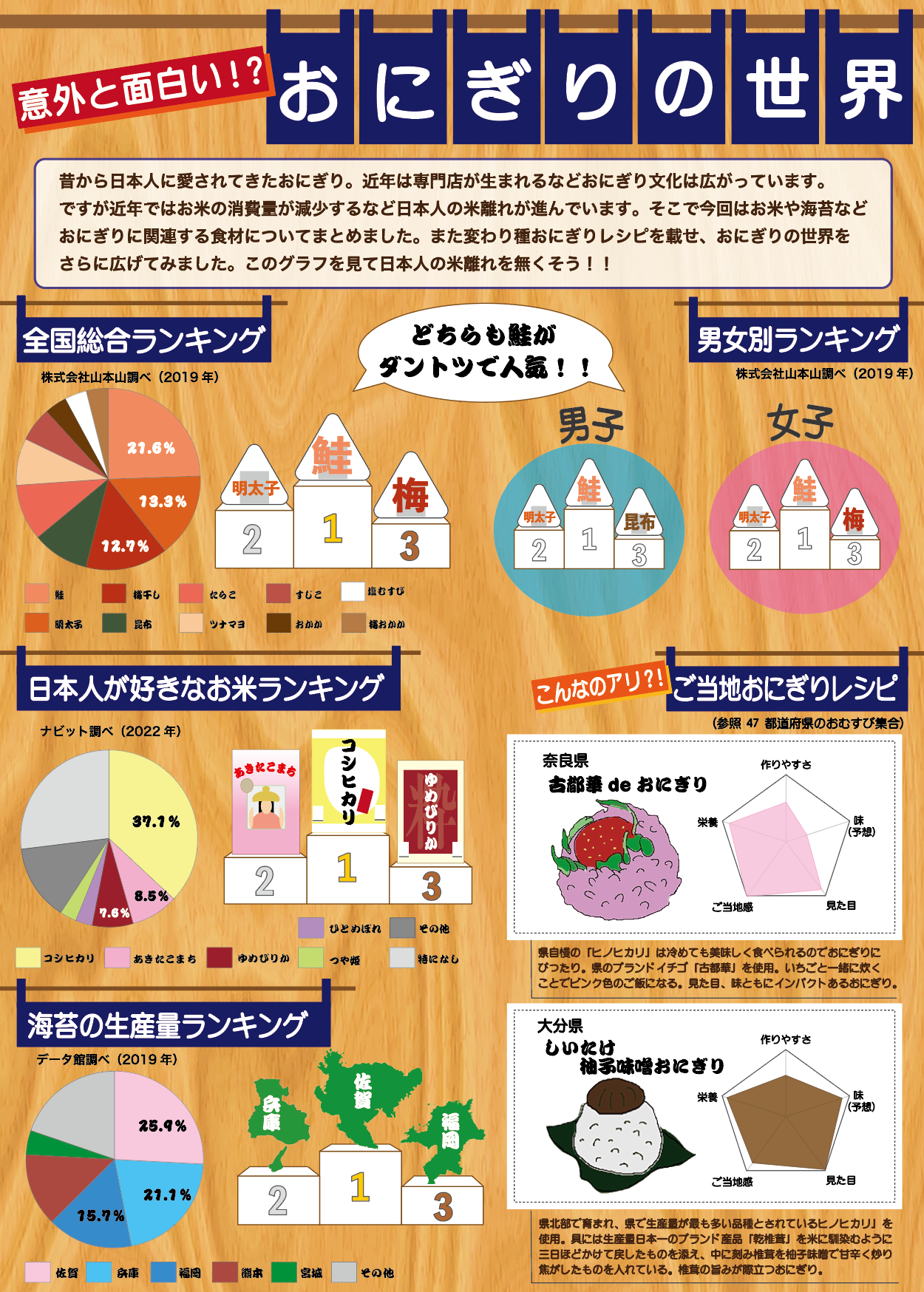 作品の画像