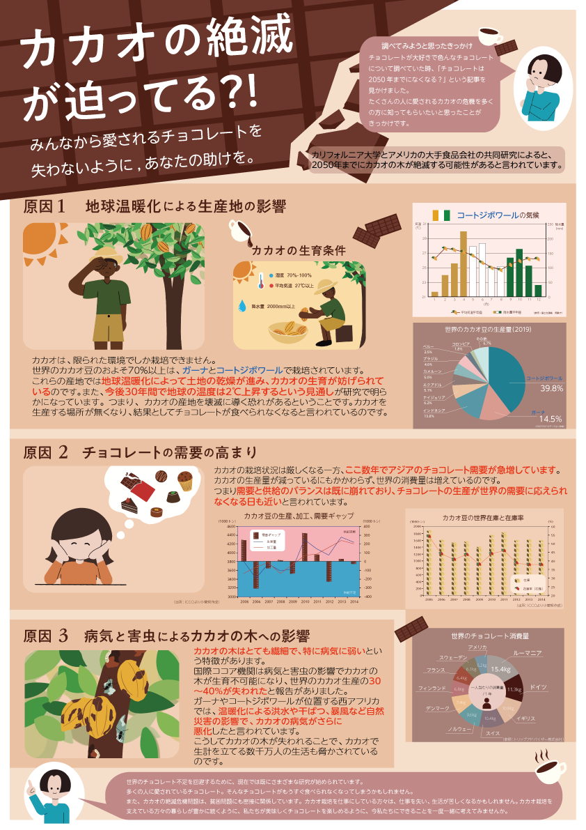 作品の画像