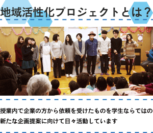 地域活性化プロジェクト