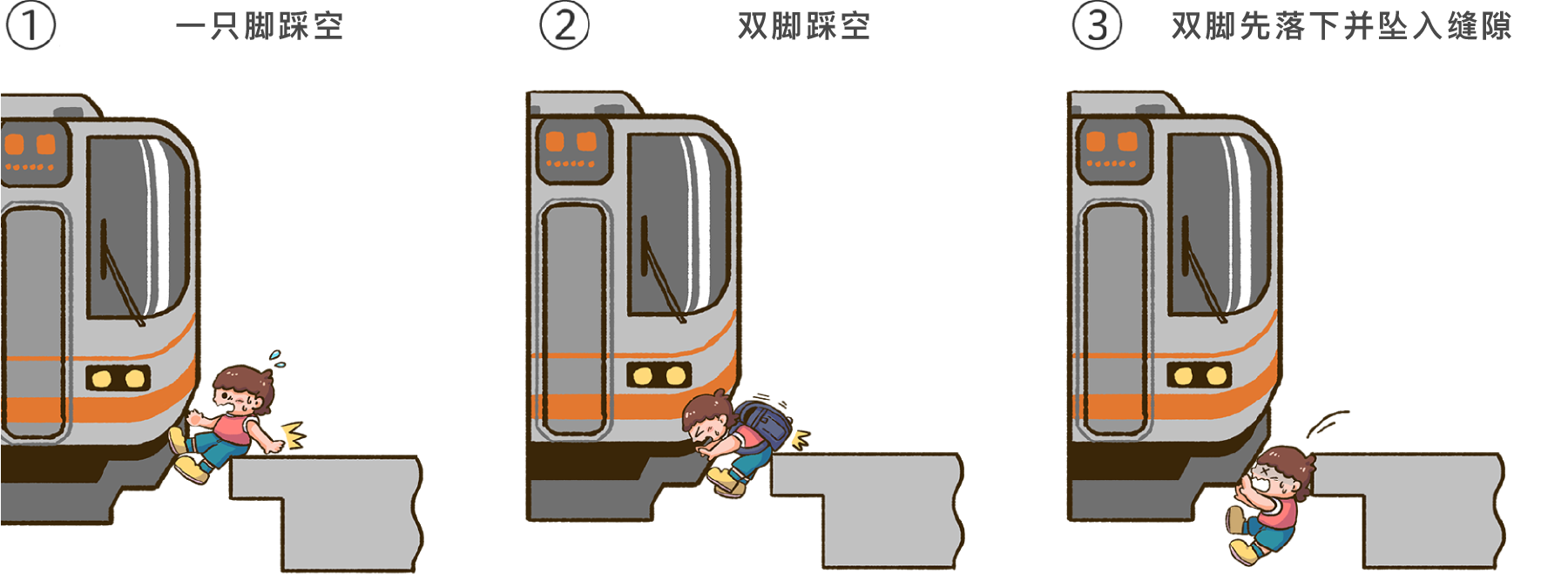 さまざまなスキマてんらく