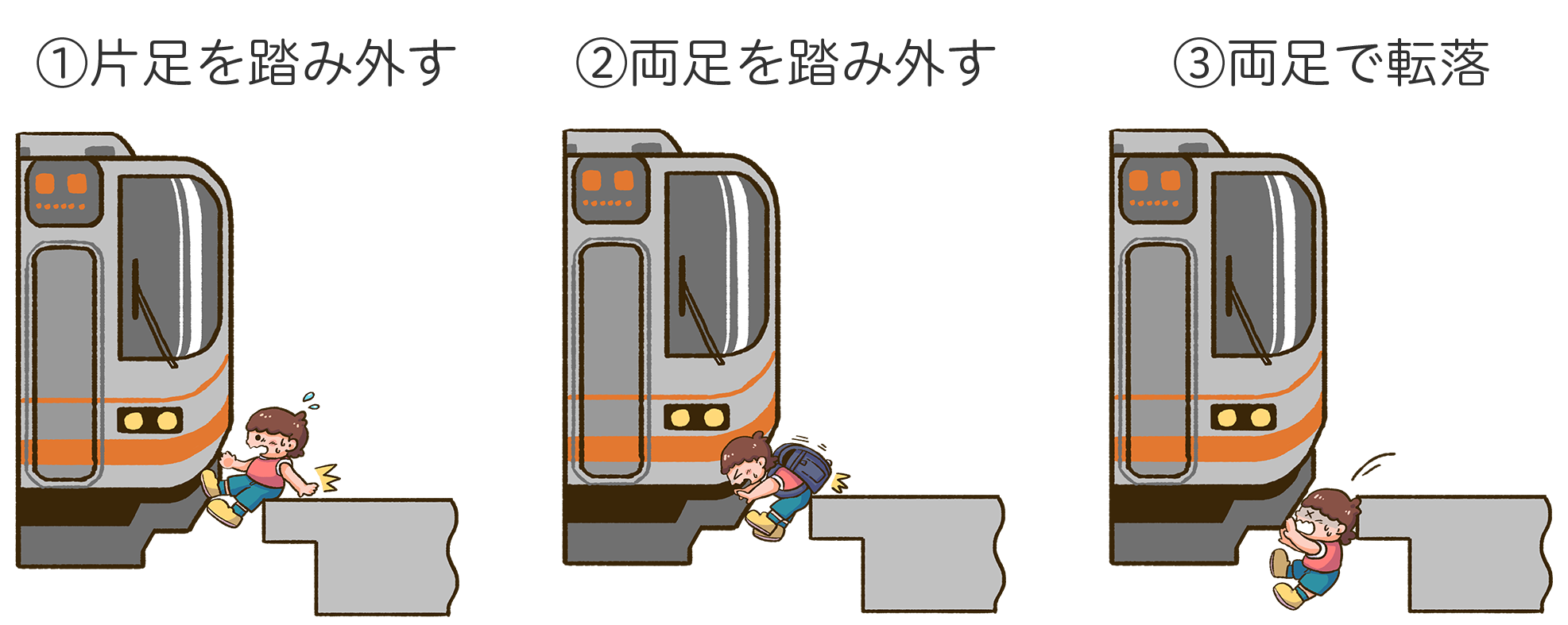 さまざまなスキマてんらく